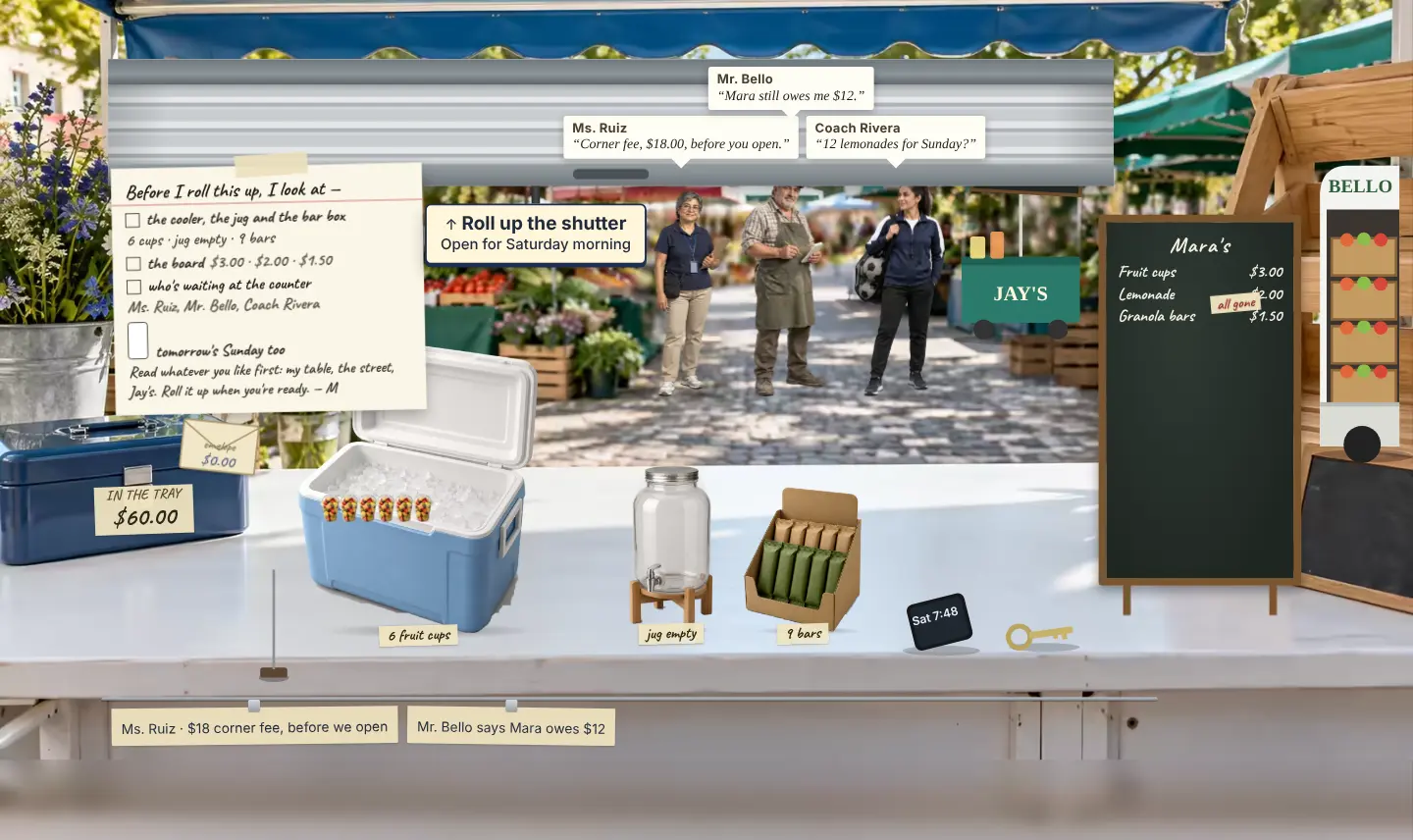 An actual Decision Challenges game scene: a market stall with stock, customers, a cash tin and commitments to manage.